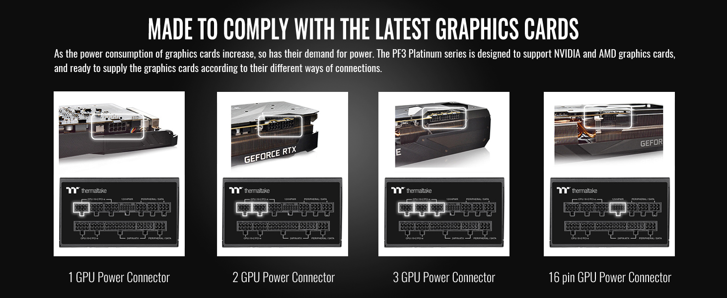 Thermaltake Toughpower PF3 1200W Power Supply